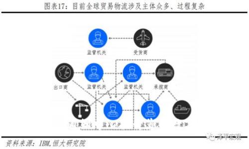 如何使用TP钱包通知中心提升您的数字资产管理体验