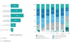 如何在苹果手机上申请以太坊钱包：详细指南与
