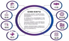 baioti阿里数字货币技术专家的待遇与职业发展前