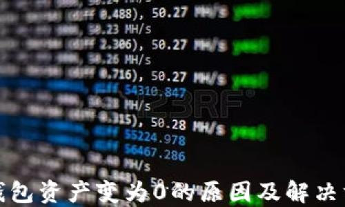 
TP钱包资产变为0的原因及解决方案
