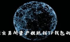 如何将OK交易所资产提现到TP钱包的详细指南