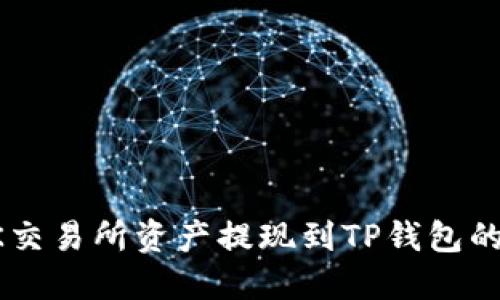 如何将OK交易所资产提现到TP钱包的详细指南