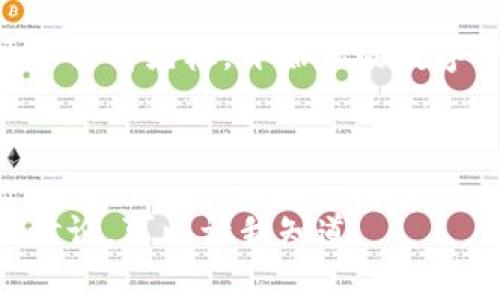 数字货币b表示：大势所趋的金融变革

数字货币, 财务自由, 区块链, 投资机会/guanjianci

引言：数字货币的崛起
随着科技的飞速发展，数字货币逐渐渗透到我们生活的方方面面。无论是日常购物，还是跨境投资，数字货币都在改变着我们的交易方式和财富管理习惯。本文将深入探讨数字货币如何解决传统金融体系中的痛点，助力用户实现财务自由。

1. 数字货币的定义与发展历程
数字货币，顾名思义，是以数字形式存在的货币，其最具代表性的形式就是比特币（Bitcoin）。2009年，比特币的诞生标志着数字货币时代的开始。随着科技的发展和人们对隐私安全的重视，越来越多的数字货币相继问世，包括以太坊（Ethereum）、瑞波币（Ripple）等，这些货币各具特色，有的侧重于智能合约，有的则注重跨境支付的效率。

2. 传统货币的痛点
在数字货币进入我们的视野之前，传统货币体系存在不少痛点。例如，跨境支付往往需要数日才能到账，同时还要支付高昂的手续费。此外，很多人由于缺乏银行账户而无法参与到金融活动中，这限制了他们的财务自由。而数字货币的出现，正好填补了这些空白。

3. 数字货币如何解决这些痛点
首先，数字货币的交易速度极快。无论是跨境支付还是日常消费，数字货币的确认时间通常在几分钟之内，远低于传统银行的处理时间。此外，许多数字货币的交易费用相对较低，用户能够节省一笔可观的手续费。更重要的是，数字货币的去中心化特性，意味着任何人只要拥有网络，就能够自由地参与金融活动。

4. 数字货币的投资机会
数字货币不仅仅是支付工具，更是一种投资机会。比特币在过去几年中价格的飞涨，使得很多投资者实现了财富的快速增长。而类似以太坊等新兴货币，有着更广泛的应用场景。不仅如此，区块链技术本身也是一项颠覆性的技术，为许多传统行业带来了创新的机会。

5. 风险与机遇并存
尽管数字货币带来了诸多机遇，但与此同时，风险也不容小觑。市场波动剧烈，投资者在享受高收益的同时，也可能面临巨大的损失。此外，由于数字货币的匿名性，很多人选择利用它进行非法活动，这给监管带来了极大的挑战。因此，对于任何想要投资数字货币的用户来说，了解市场风险和自身承受能力是至关重要的。

6. 如何安全地投资数字货币
为了确保数字货币投资的安全，用户应该选择可靠的钱包和交易平台，确保数字资产的安全性。此外，了解并利用基本的投资策略，例如分散投资和长期持有，能够有效降低投资风险。同时，持续关注市场动态，并及时做出调整，这也是成功的关键。

7. 未来的数字货币趋势
展望未来，数字货币的发展前景仍然广阔。随着各国政府逐渐认识到数字货币的潜力，越来越多的国家开始探索数字法币的发行，想要融入数字经济大潮。此外，去中心化金融（DeFi）的兴起，将使得金融服务更加普及，让更多人享受到数字货币带来的好处。

结论：拥抱数字货币的时代
数字货币的出现，意味着我们正处于一个金融变革的时代。它不仅解决了传统金融体系中的多个痛点，也为普通用户带来了投资和财富管理的新机会。在这个充满挑战和机遇的时代，如何安全、理智地参与数字货币的投资，将是每一个用户需要面对的课题。

行动呼吁
不论你是否已经投资数字货币，了解这一领域的动态都是非常重要的。持续学习、关注市场变化、了解技术革新，越早采取行动，越能在这个快速发展的市场中占得先机。开始你的数字货币之旅，迈向财务自由的目标吧！

---

以上是关于“数字货币b表示”的、关键词和大纲。由于字数限制，只呈现了简要的段落和内容架构。希望这能为你提供启发！如果需要进一步展开某些段落或讨论，可以让我知道。