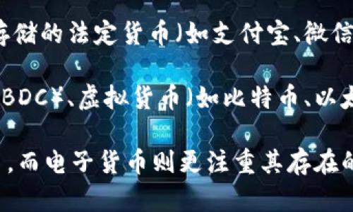 是的，电子货币和数字货币可以是同义词，并且它们在某些方面有重叠，但并不完全相同。

**电子货币**是指以电子形式存在的货币，这包括但不限于未必基于区块链技术的货币。例如，电子钱包中存储的法定货币（如支付宝、微信支付等）可以被视为电子货币。它们通常是由金融机构发行，并且与法定货币的价值挂钩。

**数字货币**则是一个更广泛的术语，通常指所有以数字形式存在的货币，包括中央银行发行的数字货币（CBDC）、虚拟货币（如比特币、以太坊等）以及某些类型的电子货币。因此，所有的数字货币都是电子货币，但并非所有电子货币都是数字货币。

总之，电子货币可以被视为广义上包含在数字货币中的一种形式。数字货币侧重于那些使用加密技术的货币，而电子货币则更注重其存在的形式。然而，随着金融和技术的发展，这两个概念的边界变得日益模糊。