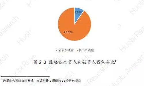 2023年前十名数字货币：投资者必知的优质资产