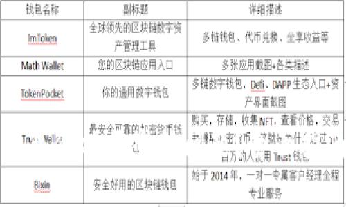 如何解决TP钱包价格不准的问题？全面指南与实用建议