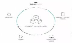   美国数字货币研发中心：打造未来金融的创新引