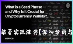 数字货币能否实现涨停？深入分析与市场前景