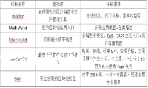 以太坊钱包入门指南：如何选择适合你的钱包，价格与功能解析