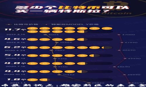 
数字货币最新试点：雄安新区的未来金融探索