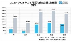 以太坊钱包快速下载指南：轻松管理你的数字资