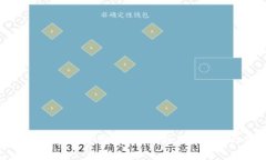 以太坊存云钱包安全吗？全面解析其安全性与使