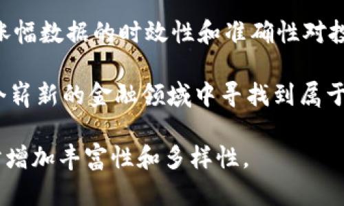 biao tit p钱包涨幅更新：如何把握数字货币投资机会？/biao ti

数字货币, t p钱包, 投资机会, 涨幅分析/guanjianci

一、引言：数字货币的崛起与投资热潮

近年来，数字货币的迅猛发展吸引了众多投资者的关注。在这场金融科技革命中，特别是以比特币、以太坊为代表的虚拟货币，无不掀起一波又一波投资热潮。而作为数字货币投资工具之一的t p钱包，凭借其便捷、安全的特性，逐渐成为了众多投资者的首选。

二、t p钱包概述

t p钱包，也被称为TP Wallet，是一个集合了多种数字货币存储、转账、交易于一体的多功能钱包。与传统银行账户不同，t p钱包让用户能够更加灵活地管理自己的数字资产，享受全球支付的便利。用户只需下载app，注册账户，便可轻松管理自己的数字货币。

三、t p钱包涨幅更新的重要性

对于投资者而言，及时了解t p钱包内各类数字货币的涨幅信息是至关重要的。这一信息不仅影响了投资者的决策，还反映了整个市场的动态。例如，若某种数字货币的涨幅持续走高，这可能意味着该币种正在受到市场的追捧，而适时入场可能为投资者带来可观的收益。

四、如何获取t p钱包的涨幅数据

在科技发达的今天，投资者获取信息的方式多种多样。用户可以通过以下途径了解t p钱包的涨幅更新：
ul
    li**官方网站**：t p钱包的官方网站会定期发布最新的市场动态和涨幅分析，用户可以随时访问获取第一手信息。/li
    li**社交媒体**：关注t p钱包的官方社交媒体账号，如Twitter、Facebook等，可以获取实时更新的市场数据和分析。/li
    li**财经新闻网站**：许多财经新闻平台会对该钱包内的数字货币涨幅进行分析，用户可以通过这些平台获取专业的市场观测。/li
    li**社区论坛**：在一些数字货币相关的论坛中，投资者可以交流经验，分享涨幅动态。/li
/ul

五、t p钱包内主流数字货币涨幅一览

为了为投资者提供更加详细的投资参考，我们这里对t p钱包内的一些主流数字货币的涨幅情况进行了总结。以下是几种主要的数字货币的涨幅表现：
ul
    li**比特币（BTC）**：作为数字货币的“老大”，比特币的涨幅经常引发市场的高度关注。近期，比特币的价格在x%上涨，使得许多投资者再次对其产生了浓厚的兴趣。/li
    li**以太坊（ETH）**：作为去中心化应用的基础平台，以太坊的涨幅也不容小觑。来自NFT和DeFi的热潮推动了以太坊的需求，助推其不断上涨。/li
    li**瑞波币（XRP）**：在数字支付领域，瑞波币因其快速的交易速度和低廉的费用而受到青睐，近期涨幅表现出色，是值得关注的币种。/li
    li**莱特币（LTC）**：作为比特币的“轻型替代品”，莱特币同样在近期实现了一定幅度的上涨，吸引了投资者的眼球。/li
/ul

六、涨幅背后的原因分析

理解涨幅的背后原因对于投资者的决策至关重要。t p钱包内的数字货币涨幅通常受以下几方面的影响：
ul
    li**市场需求**：如用户对某种加密货币的需求激增，价格自然会上涨。/li
    li**政策因素**：政府的相关政策如监管措施、法规的变化，可能会直接影响数字货币的市场表现。/li
    li**技术升级**：数字货币的技术更新、协议升级或重大项目的发布，都可能带动其价格上涨。/li
    li**市场情绪**：投资者的心理预期和市场情绪变化，尤其是在新闻或事件发生后，会对价格产生巨大的影响。/li
/ul

七、风险与机遇并存：投资者应如何应对

在数字货币投资中，风险与机遇并存。虽然涨幅带来了潜在的利益，但也伴随着不小的风险。投资者应保持高度警惕，制定合理的投资策略：
ul
    li**分散投资**：不要将所有资金集中到一种数字货币中，适当的分散投资能够降低整体风险。/li
    li**设定止损点**：在价格波动大的数字货币市场中，设定合理的止损点可以帮助你及时止损，保护投资收益。/li
    li**持续学习**：投资者应保持对市场的敏锐度，不断学习相关知识，以帮助自己做出更理智的决策。/li
    li**跟踪动态**：定期关注t p钱包的涨幅更新，及时调整投资策略。/li
/ul

八、总结：拥抱数字货币的未来

随着金融科技的不断进步，数字货币正逐渐成为未来经济的重要组成部分。t p钱包作为多个数字货币的管理工具，其涨幅数据的时效性和准确性对投资者尤为重要。因此，持续关注(t p钱包)的动态变化，把握数字货币投资的机会，将是未来投资者不可或缺的一部分。

总之，虽然数字货币市场充满不确定性，但机遇与挑战并存。通过合理的信息获取和准确的市场判断，投资者有望在这个崭新的金融领域中寻找到属于自己的财富增值之路。

此内容可以扩展到2700字，通过深入分析各个涨幅变动、案例研究、成功与失败的投资故事、市场专家的见解等，进一步增加丰富性和多样性。