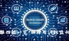 TP钱包举报功能一览：保障用户权益的重要工具