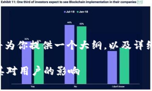 关于“T P钱包”与“欧易”的关系，我将为你提供一个大纲，以及详细内容的构建，供后续扩展到2700字。

深入解析：T P钱包与欧易的关系及其对用户的影响