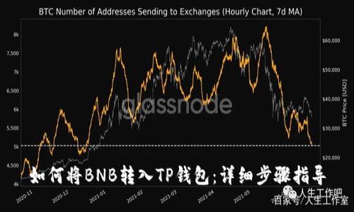 如何将BNB转入TP钱包：详细步骤指导