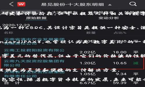 目前，数字美元通常是指美国政府或美联储发行的数字货币项目。虽然数字美元还在研发和讨论阶段，但可以提及几种相关的数字货币概念：

1. **CBDC（中央银行数字货币）**：
   - 许多国家的中央银行正在探索或开发CBDC。对于美国来说，数字美元可以被视为一种CBDC。其设计宗旨是提供一种安全、法定的数字支付手段，可以提高支付系统的效率和安全性。

2. **稳定币（Stablecoin）**：
   - 一些与美元挂钩的稳定币，如Tether（USDT）、USD Coin（USDC）和Paxos Standard（PAX），也常被认为是“数字美元”的一种形式。这些稳定币在区块链上进行交易，提供了快速而低成本的跨境支付解决方案。

3. **加密货币**：
   - 某些加密货币（例如比特币和以太坊）在交易和价值存储上也被一些人视为数字美元的替代品，但由于它们的价格波动性较大，不同于法定货币。

4. **私人数字货币**：
   - 一些金融科技公司和相关企业可能会推出与美元相关的私人数字货币，旨在提供更为灵活和便捷的支付解决方案。

尽管数字美元的确切形式尚未完全确定，但其目标是提升金融系统的效率、安全性和包容性。随着数字货币技术的发展，未来可能会出现多种形式的数字美元，满足不同用户的需求。