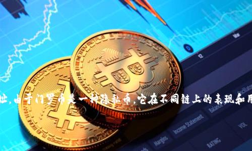 对于各个链上的门罗币（Monero）地址，通常情况下，你可以在相应的钱包应用程序中生成地址。由于门罗币是一种隐私币，它在不同链上的表现和用法可能会有所不同。如果你需要使用TP钱包来生成门罗币地址，以下是一些基本步骤和信息。

### TP钱包如何生成门罗币地址：一站式指南