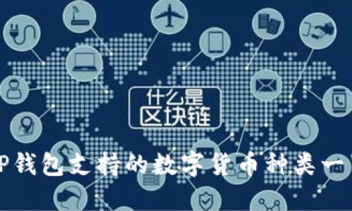 TP钱包支持的数字货币种类一览