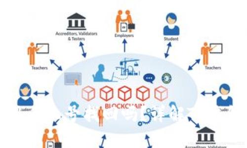 TP钱包能用手机号找回吗？详解TP钱包找回方法