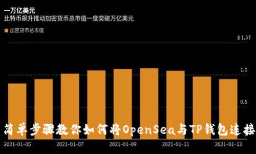 简单步骤教你如何将OpenSea与TP钱包连接