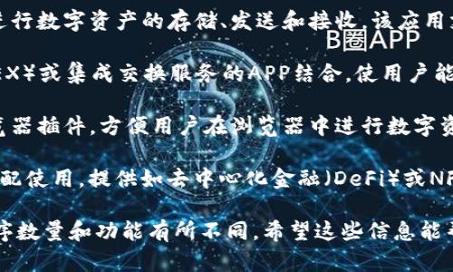 TP钱包（TP Wallet）是一个去中心化的钱包应用，旨在为用户提供各种数字资产的管理和交易服务。根据您的问题，TP钱包有几个不同的APP，主要包括以下几个部分：

1. **TP钱包主应用**：这是TP钱包的核心应用，用户可以使用它进行数字资产的存储、发送和接收。该应用支持多种区块链资产，如以太坊、比特币等。

2. **TP交换平台App**：TP钱包也可能与一些去中心化交易所（DEX）或集成交换服务的APP结合，使用户能够在钱包内部直接进行资产交易。

3. **TP钱包浏览器插件**：除了手机应用，TP钱包还可能提供浏览器插件，方便用户在浏览器中进行数字资产管理和诸如DeFi、NFT等活动。

4. **第三方集成应用**：TP钱包可能还与其他区块链应用程序搭配使用，提供如去中心化金融（DeFi）或NFT市场等功能。

实际使用时，您可能会发现不同的平台或设备提供的具体应用程序数量和功能有所不同。希望这些信息能帮助您更好地理解TP钱包的应用生态。如有更多问题，请随时提问！