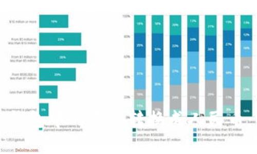 如何将TP钱包中的资产转换成人民币：完整指南
