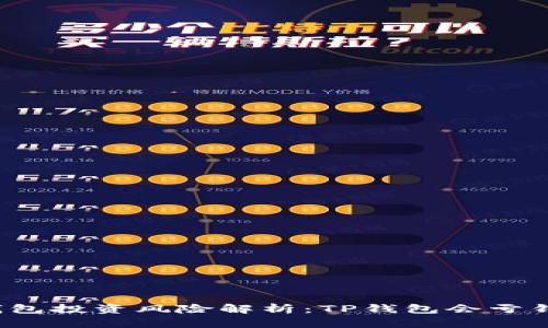 TP钱包投资风险解析：TP钱包会亏钱吗？