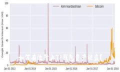 如何有效防止TP钱包资产被盗？