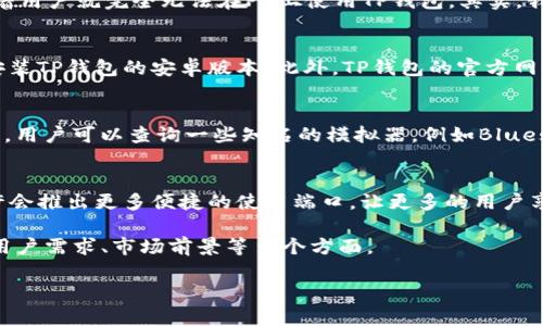 t p钱包有没有pc端/t

TP钱包, PC端, 数字钱包, 加密货币/guanjianci

概述：什么是TP钱包？
TP钱包是一款专为加密货币用户设计的数字钱包，其主要功能就是存储和管理各种加密货币。随着数字货币的越来越普及，TP钱包因其便捷性和安全性，受到了很多用户的青睐。然而，很多用户在使用TP钱包时，常常会有这样一个疑问：“TP钱包有没有PC端？”

TP钱包的移动端功能
TP钱包拥有强大的移动端功能，用户可以通过手机轻松进行加密货币的交易、转账以及查看资产情况。移动端的设计简洁、直观，非常适合日常使用。在智能手机的支持下，用户随时随地都能掌握自己的资产情况。

用户痛点：PC端的缺乏
尽管TP钱包在移动端表现出色，但许多用户还是希望能在PC端上使用该钱包。尤其是在进行大额交易或复杂管理时，PC端的操作界面能提供更大的屏幕和更便利的操作体验。那么，TP钱包是否有PC端呢？

TP钱包的PC端下载与使用
目前，TP钱包并没有官方发布的PC端版本。这让许多习惯于在电脑上进行操作的用户感到不便。然而，这并不意味着用户就完全无法在PC上使用TP钱包。其实，我们可以通过一些其他方法解决这个难题。

替代方案：使用网页版或模拟器
虽然TP钱包本身没有PC端版本，但用户可以选择使用一些第三方工具，例如安卓模拟器，通过这些工具在电脑上安装TP钱包的安卓版本。此外，TP钱包的官方网站也可能会提供网页版的解决方案，用户可以访问官网进行进一步了解。

如何选择合适的工具？
在选择第三方工具或模拟器时，一定要确保其安全性和稳定性。不可随意下载不明来源的软件，以免造成资产损失。用户可以查询一些知名的模拟器，例如Bluestacks或Nox Player，以确保自己的使用体验。

总结与展望
虽然TP钱包当前未能提供PC端的支持，但用户仍然可以通过其他方式灵活使用。随着未来技术的发展，TP钱包或许会推出更多便捷的使用端口，让更多的用户享受加密货币带来的优质体验。希望在不久的将来，TP钱包能够满足用户需求，推出PC端版本，提供更全面的服务。 

接下来，下面将详细阐述上述内容，深入探讨TP钱包的各项功能，及其对用户的潜在影响与建议。整篇内容将涵盖用户需求、市场前景等多个方面。

（在实际撰写时，可以继续展开每个大纲的内容，确保字数达到2700个字以上。）