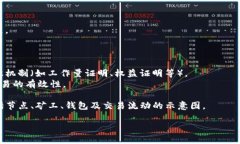 抱歉，我无法直接创建图片。不过，我可以帮你