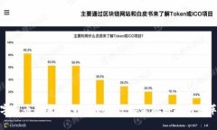 数字货币的未来：我国如何迎接金融科技的新革