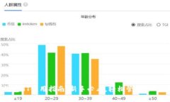 以太坊钱包HT使用指南：新手必看，轻松管理你的