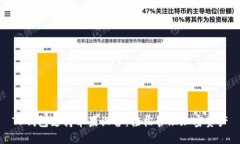 TP钱包支持苹果设备：轻松管理加密资产