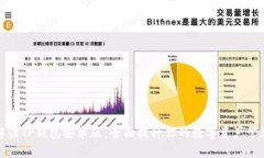 为你解读TP钱包安卓版：全面提升你的数字资产管