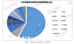 以太坊钱包转出收费吗？深入解析以太坊转账费
