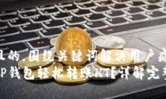 思考一个且的，围绕关键词解决用户痛点：如何