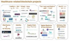 数字货币内测的新机遇：了解当前主流数字货币