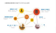 如何安全地在TP钱包中添加合约地址，避免潜在风