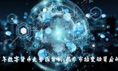 2017年数字货币走势图分析：揭示市场变动背后的
