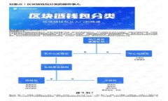 如何在TP钱包中切换以太坊链，轻松管理你的数字