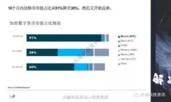 如何在成都提升数字货币金融服务，解决用户痛