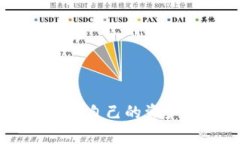   最安全的全球数字货币钱包推荐，解决你的资产