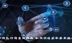 TP钱包行情查询指南：如何快速获取最新数据