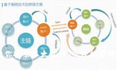手把手教你安装以太坊钱包，轻松管理数字资产