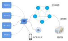 如何轻松查询以太坊钱包余额？解决你的一切疑