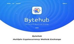 简单安全：以太坊ETH钱包中文版下载指南以太坊