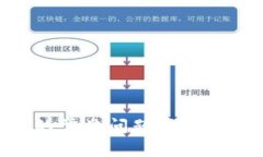 解决以太坊钱包余额不足的常见问题，快速提升