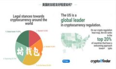 如何查看以太坊钱包的升值情况：投资者必懂的
