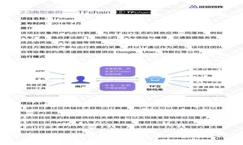 数字货币的无限法偿性解析：未来金融的希望还是噩梦？